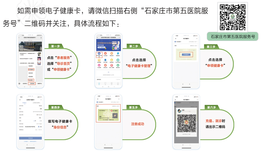 市五院電子健康卡注冊流程