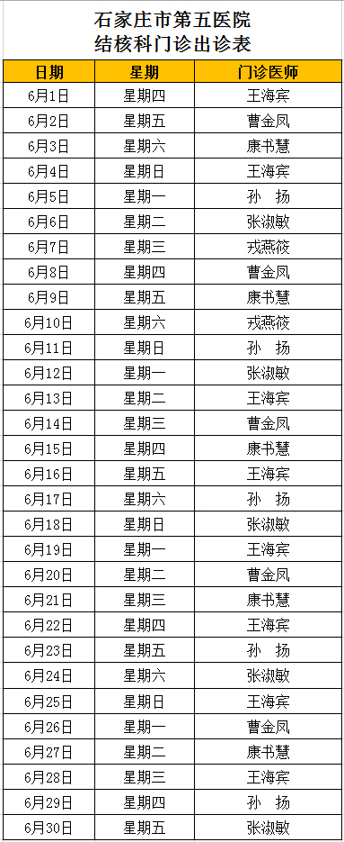 2023年6月份結(jié)核科門診出診表