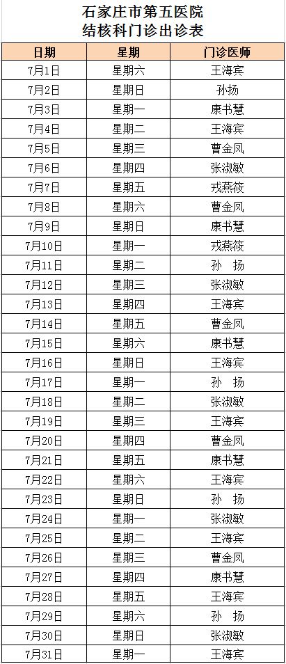 2023年7月份結(jié)核科門診出診表