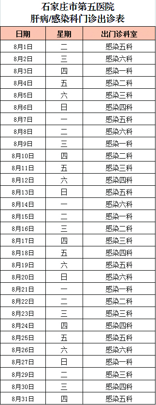 2023年8月份肝病/感染病科門診出診表