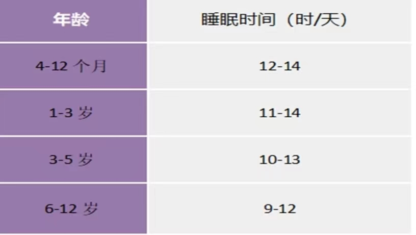 市五院專家提醒您：關(guān)注“胖”出來(lái)的兒童脂肪肝