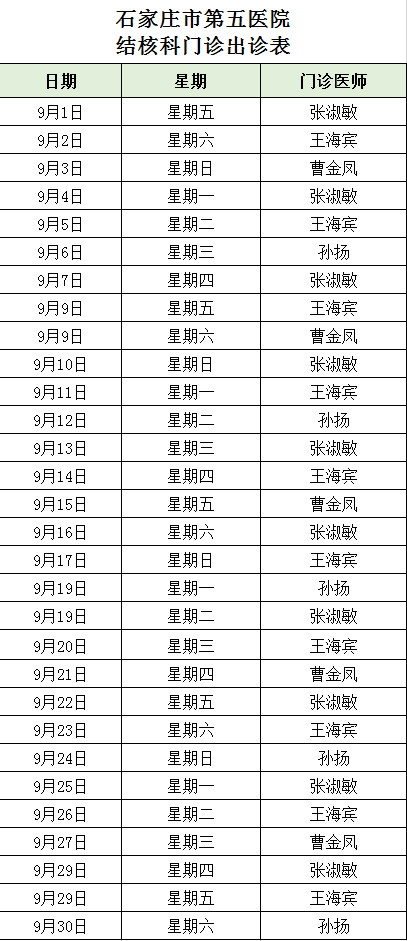 2023年9月份結(jié)核科門診出診表