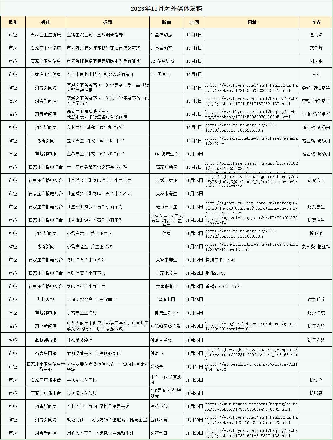 2023年11月對外媒體宣傳報道