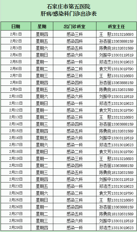 2024年2月份肝病/感染病科門(mén)診出診表