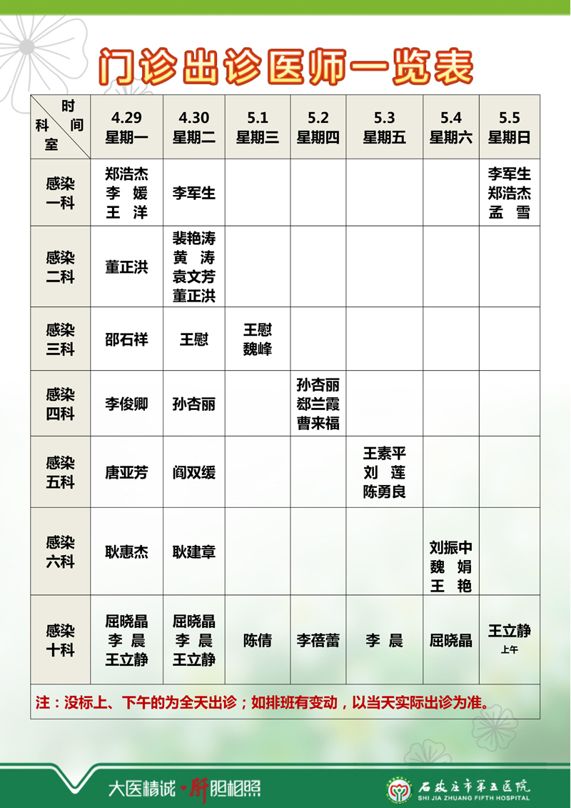 2024年4月29日—5月5日 門診出診醫(yī)師一覽表