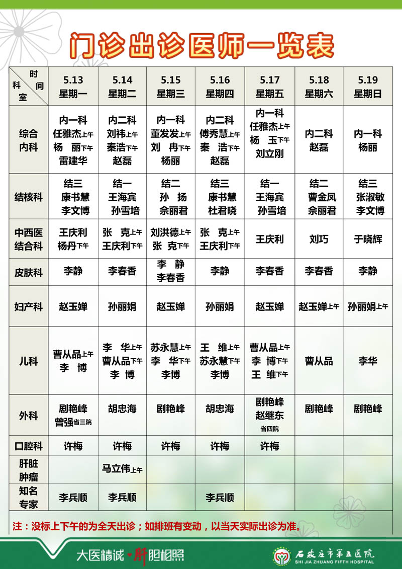 2024年5月13日—5月19日 門診出診醫(yī)師一覽表