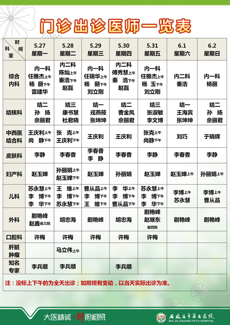 2024年5月20日—5月26日 門診出診醫(yī)師一覽表