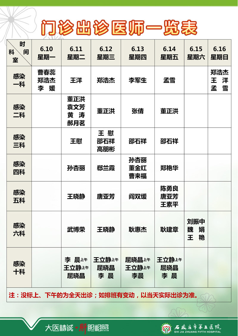 2024年6月3日—6月9日 門診出診醫(yī)師一覽表