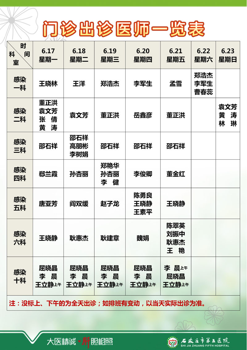 2024年6月10日—6月16日 門診出診醫(yī)師一覽表