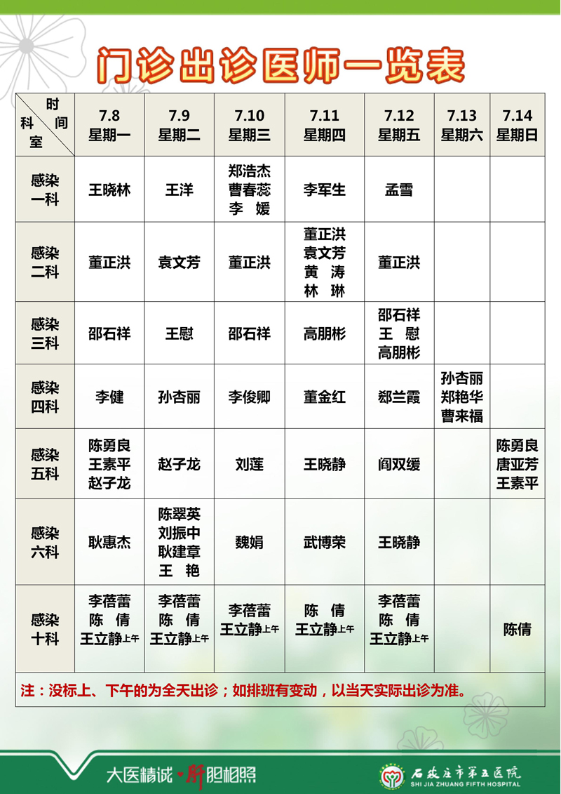 2024年7月1日—7月7日 門診出診醫(yī)師一覽表