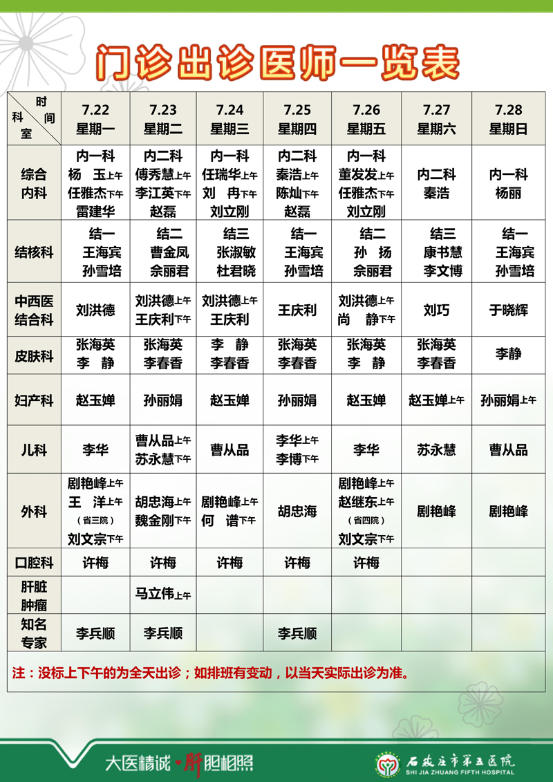 2024年7月22日—7月28日 門診出診醫(yī)師一覽表