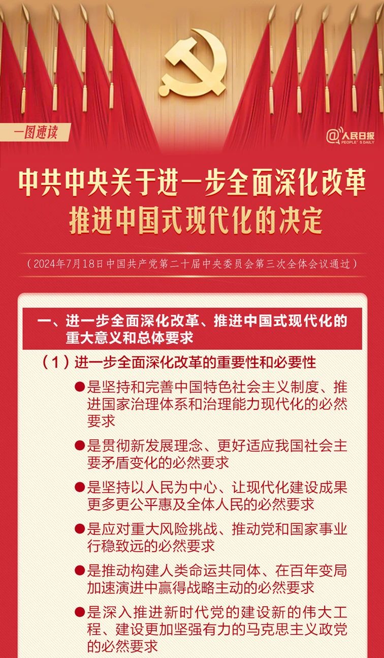 【學(xué)習(xí)園地】60條要點(diǎn)速覽二十屆三中全會(huì)《決定》