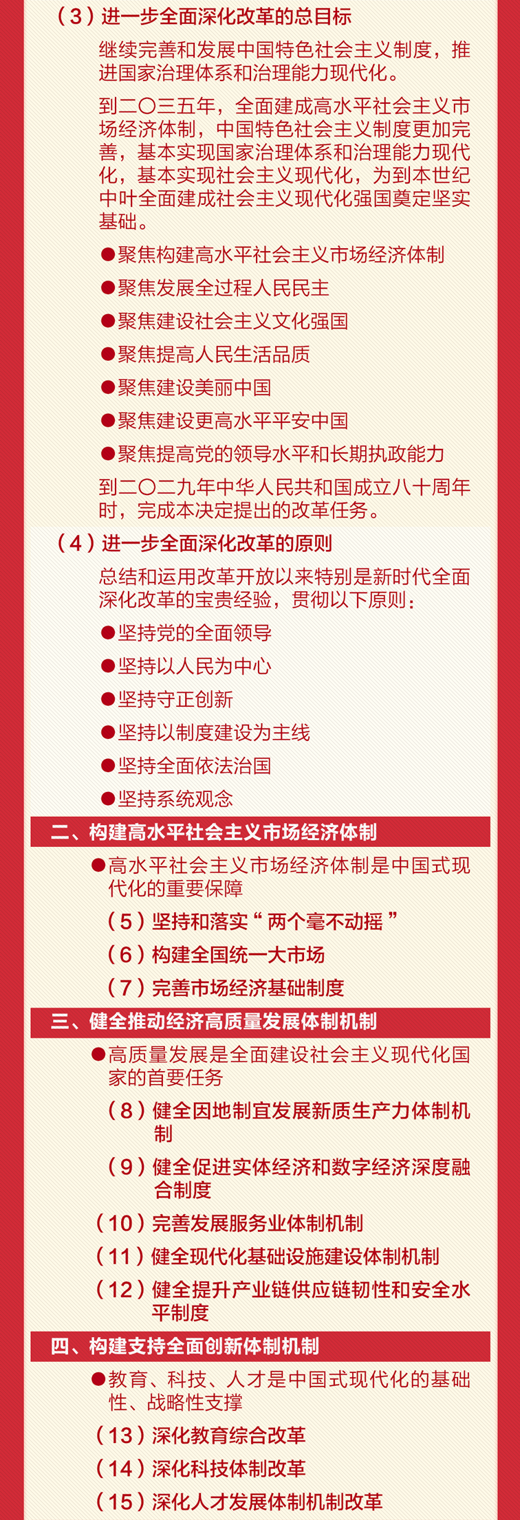 【學(xué)習(xí)園地】60條要點(diǎn)速覽二十屆三中全會(huì)《決定》