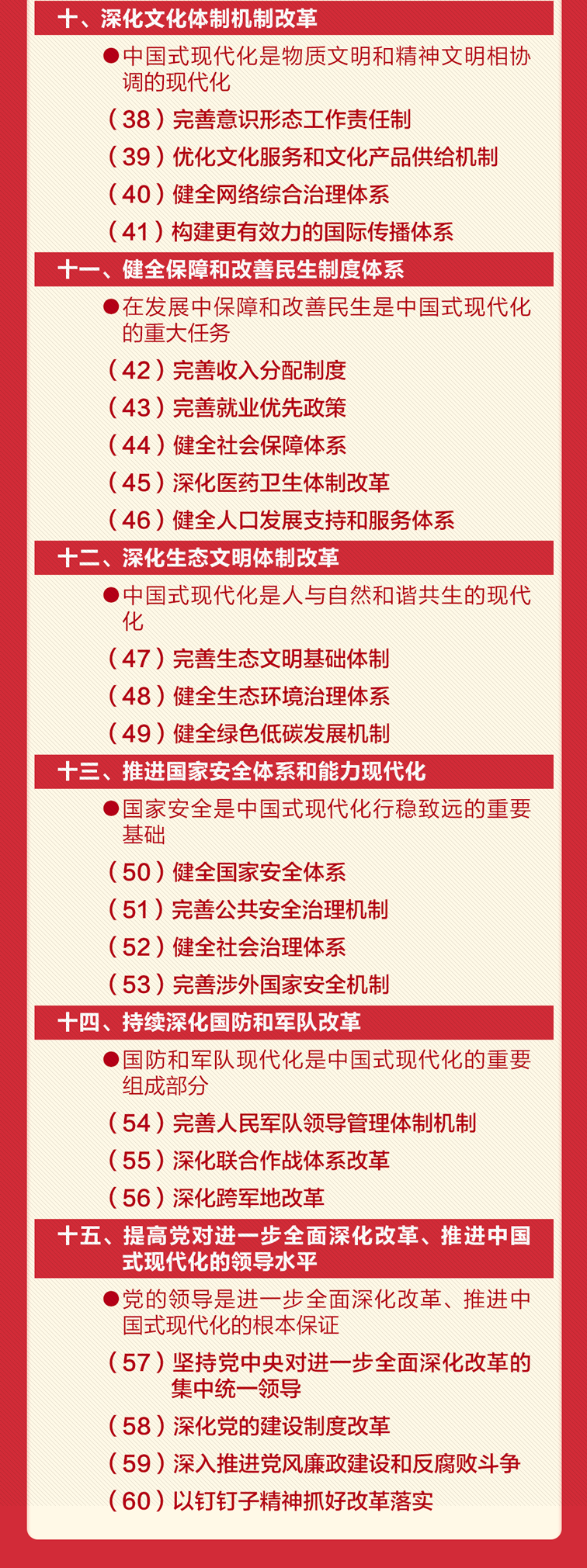 【學(xué)習(xí)園地】60條要點(diǎn)速覽二十屆三中全會(huì)《決定》