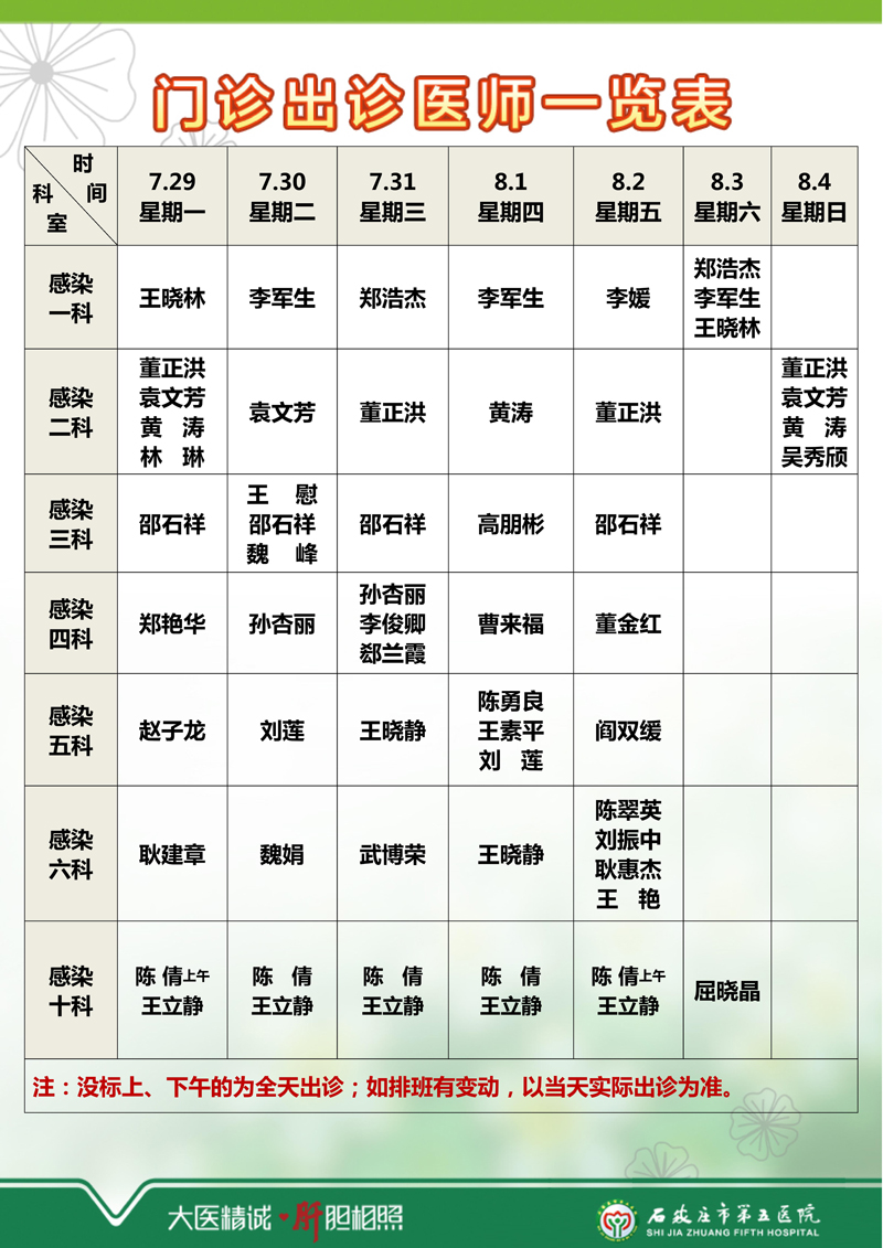 2024年7月22日—7月28日 門診出診醫(yī)師一覽表