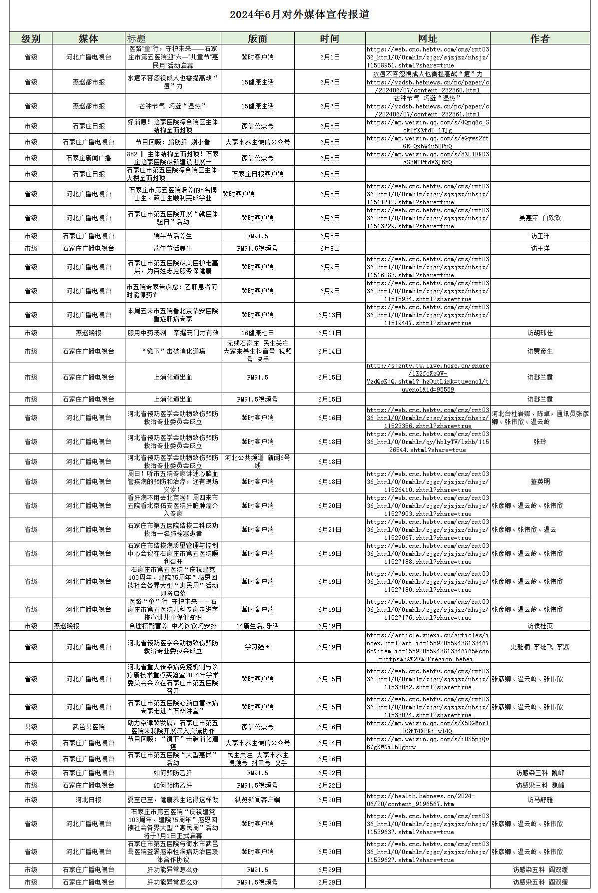 2024年6月對外媒體宣傳報道