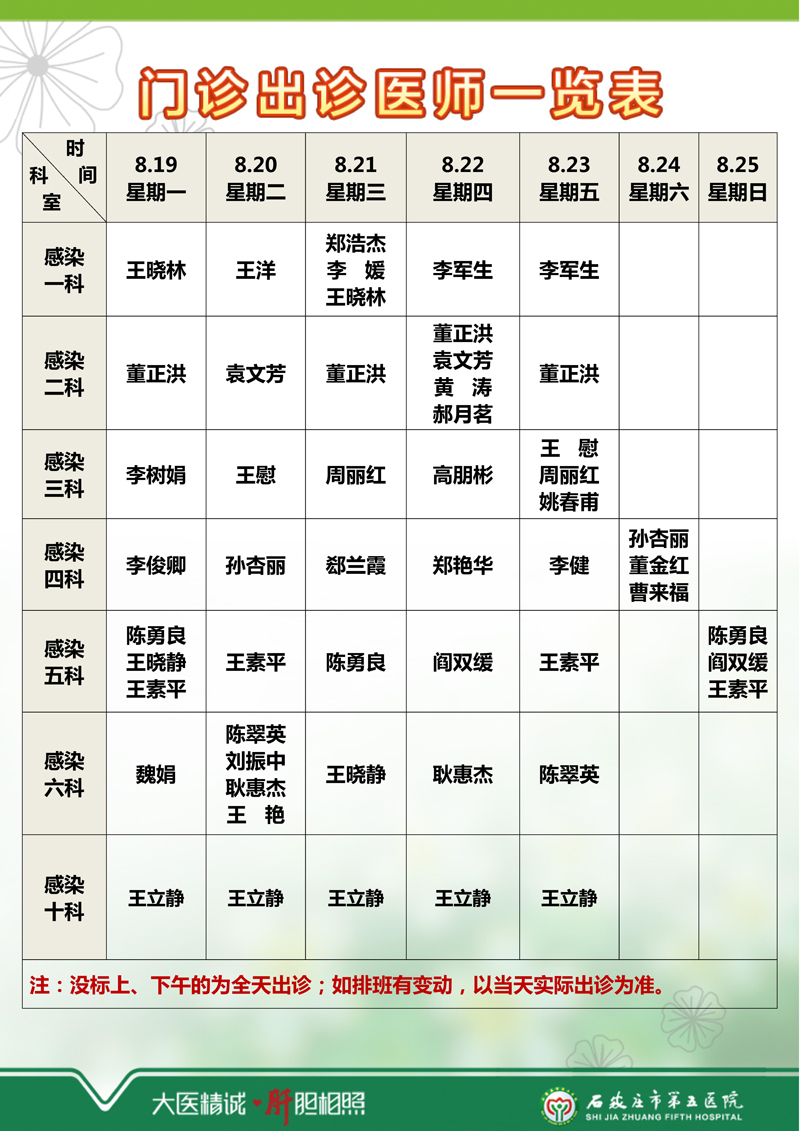 2024年8月12日—8月18日 門診出診醫(yī)師一覽表