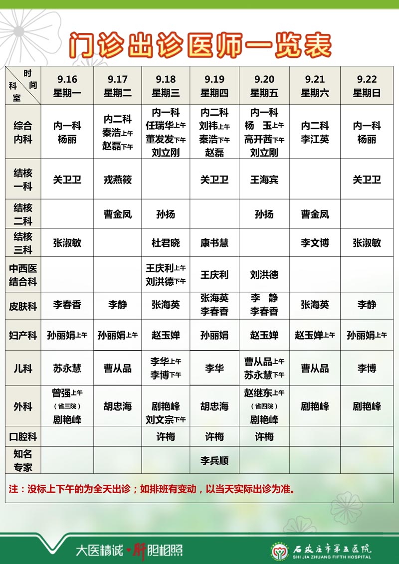 2024年9月9日—9月15日 門診出診醫(yī)師一覽表