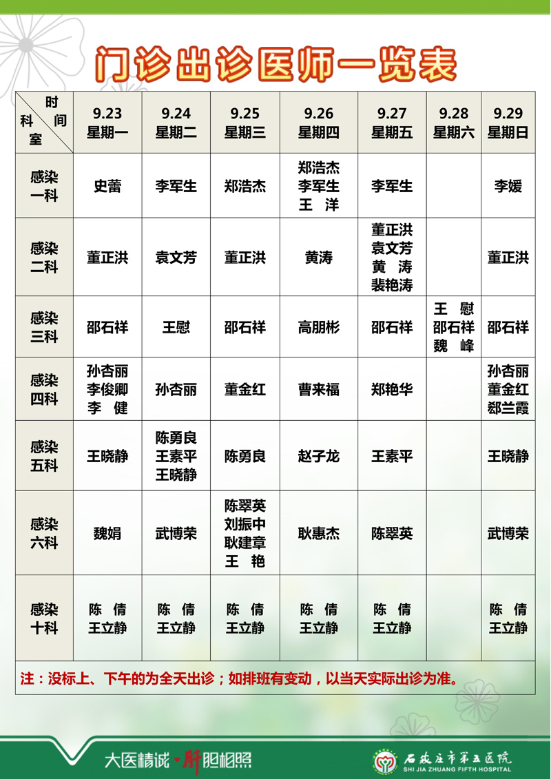 2024年9月16日—9月22日 門診出診醫(yī)師一覽表