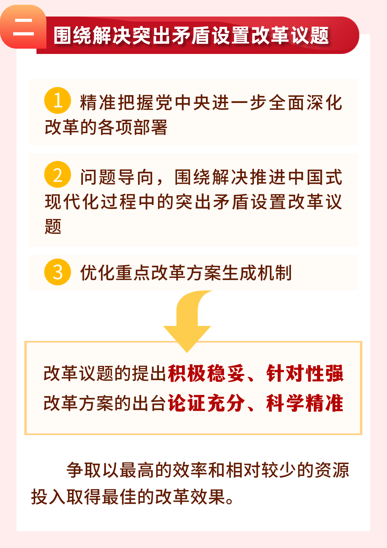 【學(xué)習(xí)園地】堅(jiān)持黨中央對進(jìn)一步全面深化改革的集中領(lǐng)導(dǎo)，有哪些要求？