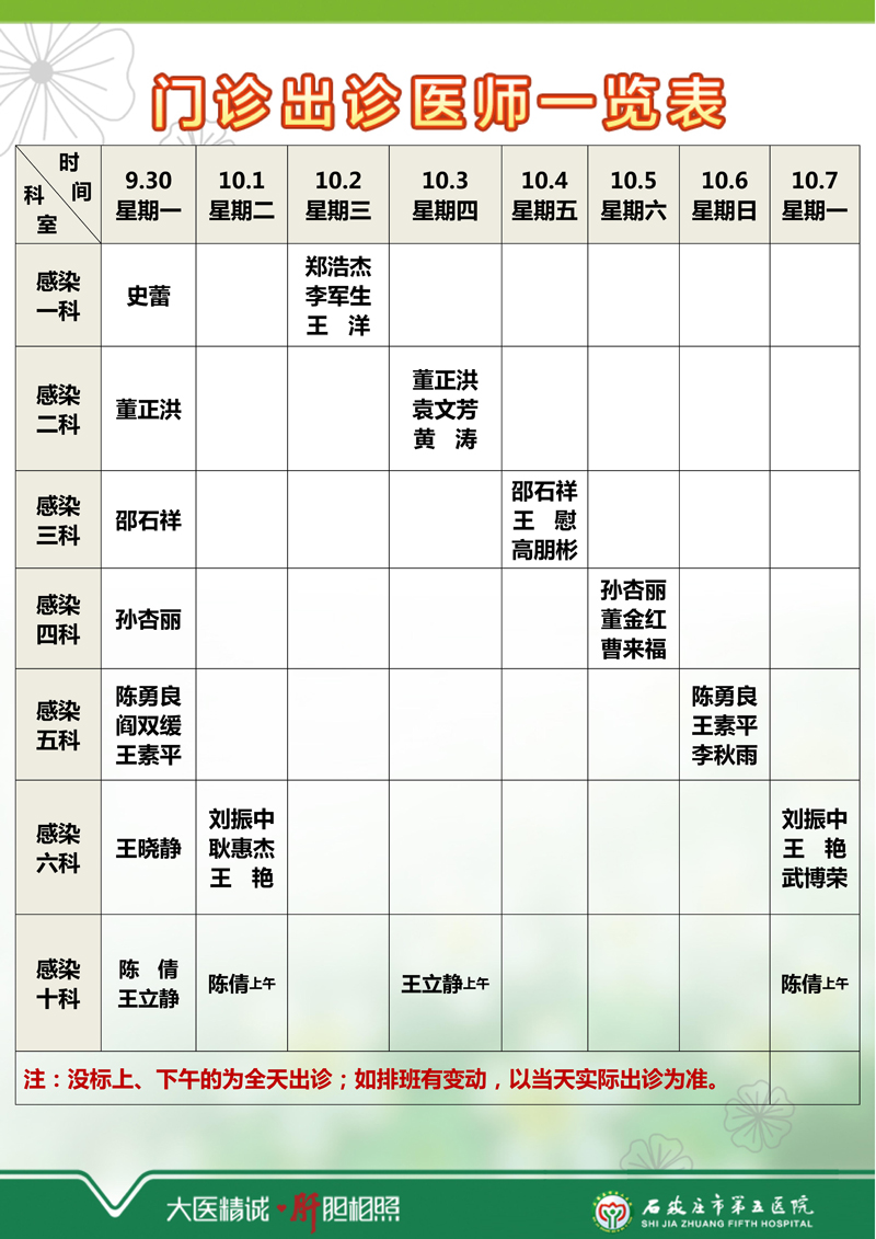 2024年9月30日—10月7日 門(mén)診出診醫(yī)師一覽表