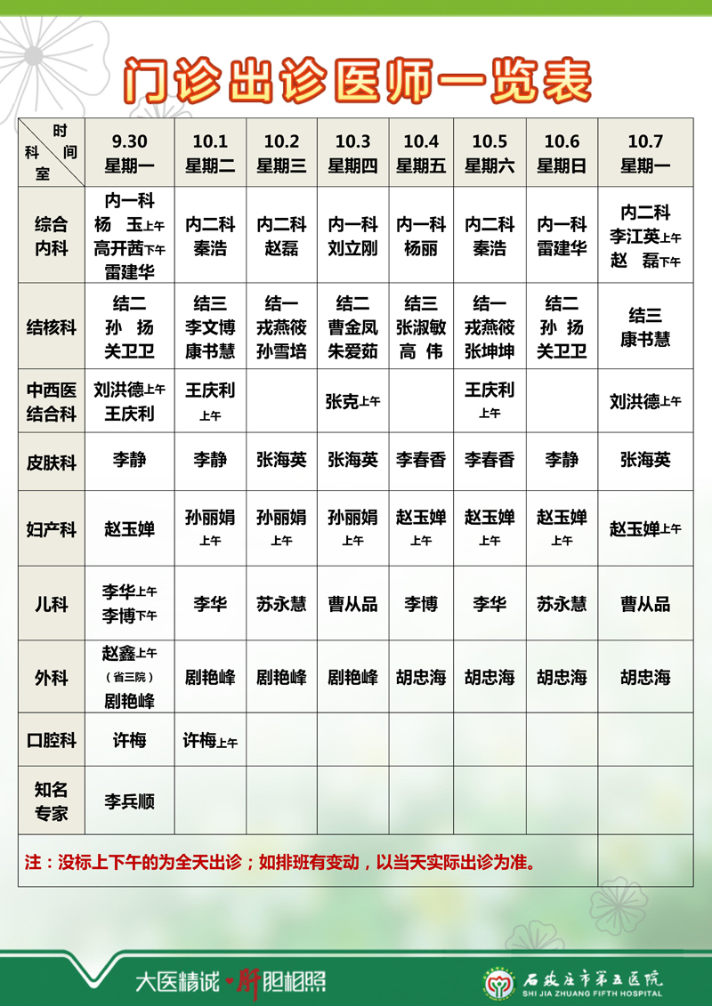 2024年9月30日—10月7日 門(mén)診出診醫(yī)師一覽表