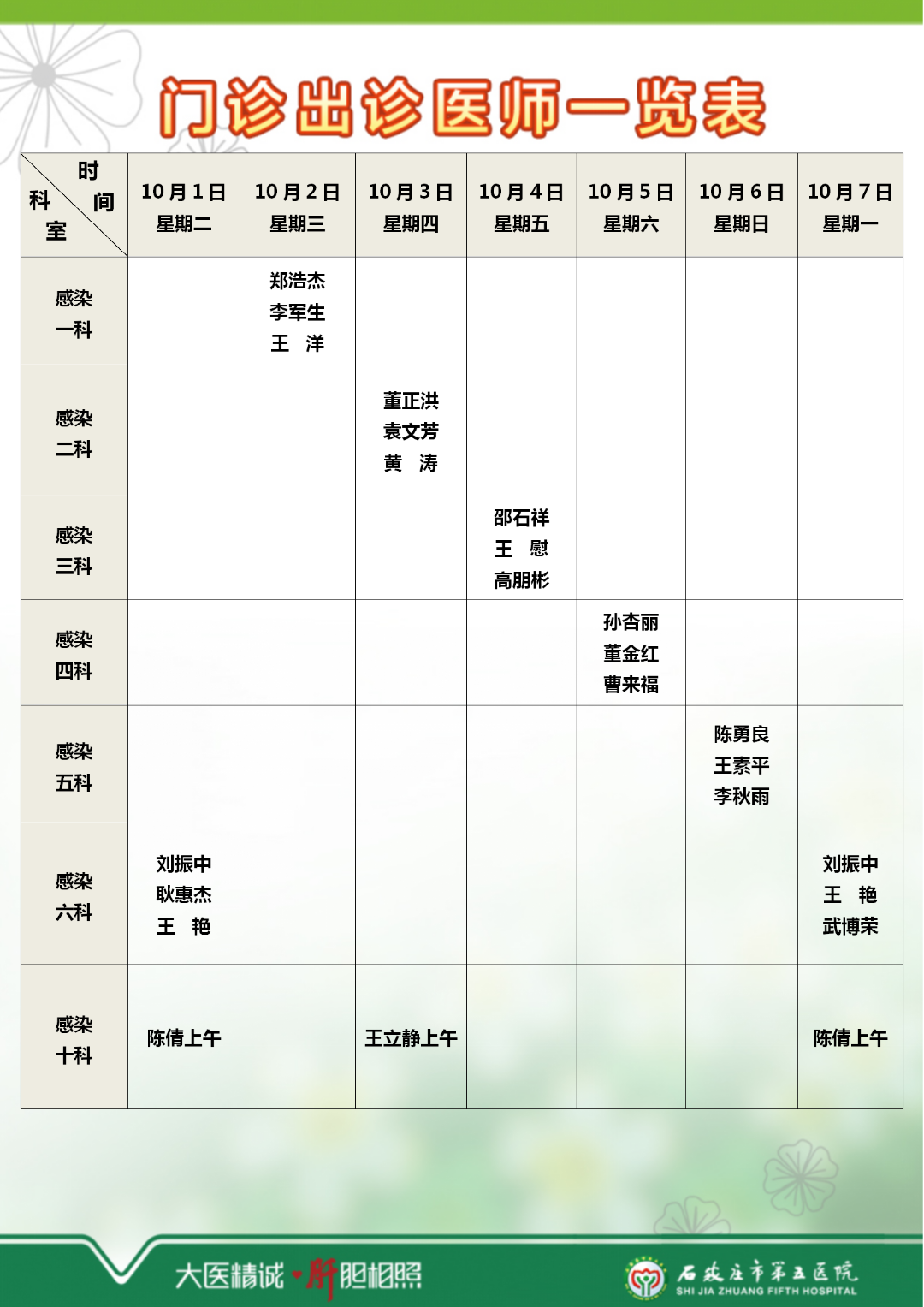 國慶出診安排|石家莊市第五醫(yī)院國慶假期正常接診，醫(yī)護(hù)人員守護(hù)生命不停歇！