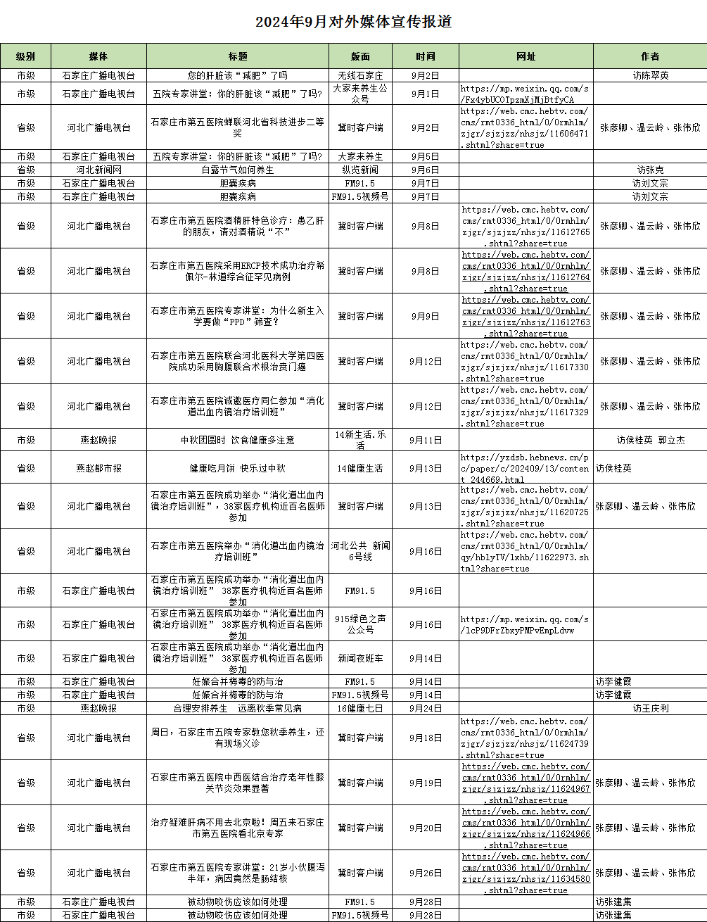 2024年9月對(duì)外媒體宣傳報(bào)道