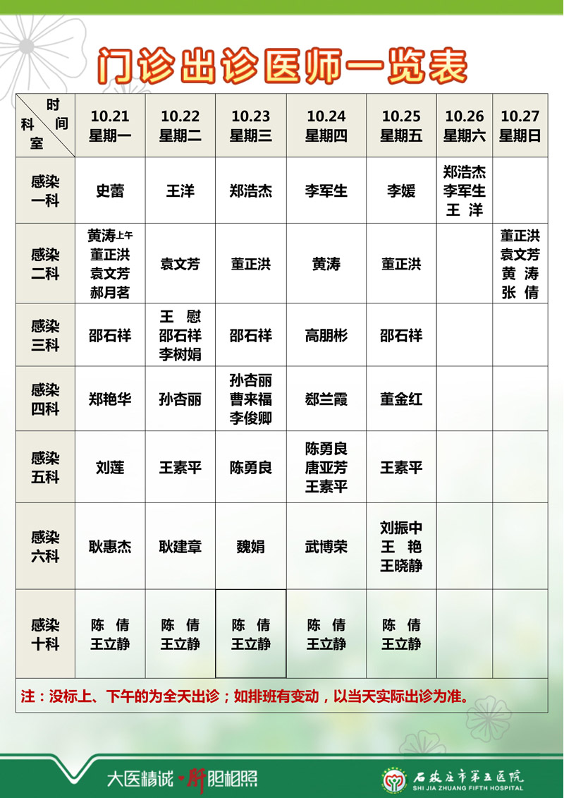 2024年10月14日—10月20日 門診出診醫(yī)師一覽表